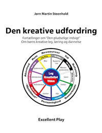 Den kreative udfordring